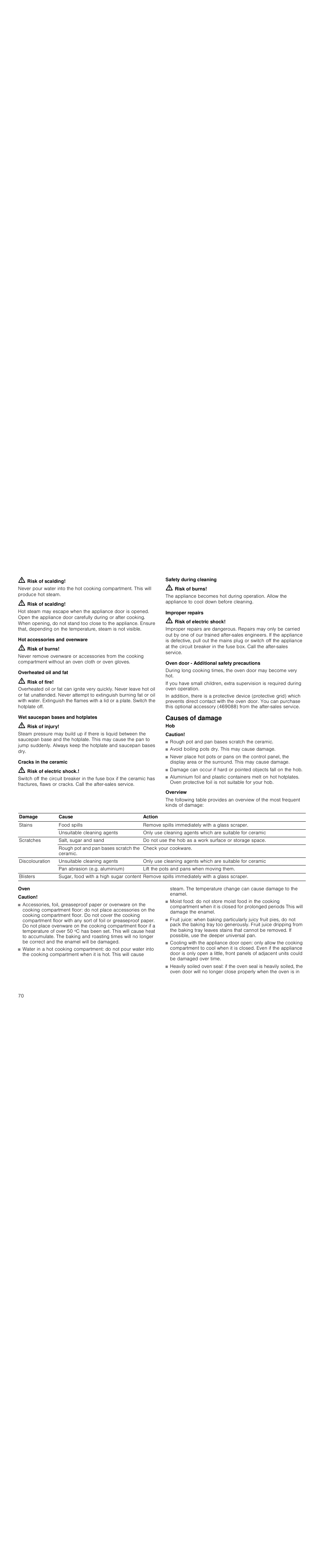 M risk of scalding, Hot accessories and ovenware, M risk of burns | Overheated oil and fat, M risk of fire, Wet saucepan bases and hotplates, M risk of injury, Cracks in the ceramic, M risk of electric shock, Safety during cleaning | Siemens HC724220 User Manual | Page 70 / 92