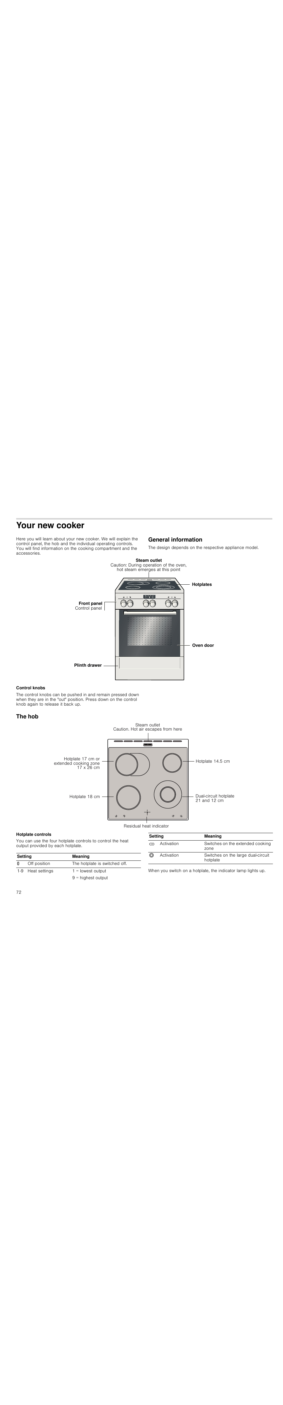 Your new cooker, General information, Control knobs | The hob, Hotplate controls | Siemens HC724220 User Manual | Page 72 / 92