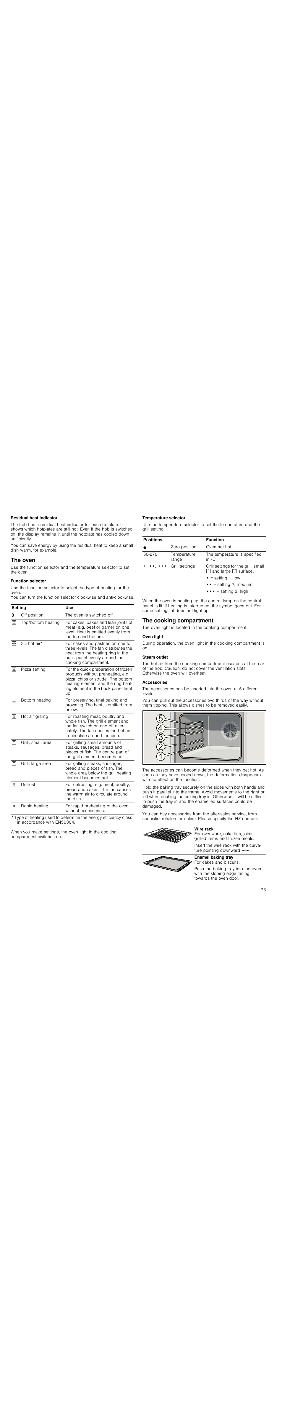 Residual heat indicator, The oven, Function selector | Temperature selector, The cooking compartment, Oven light, Steam outlet, Accessories | Siemens HC724220 User Manual | Page 73 / 92