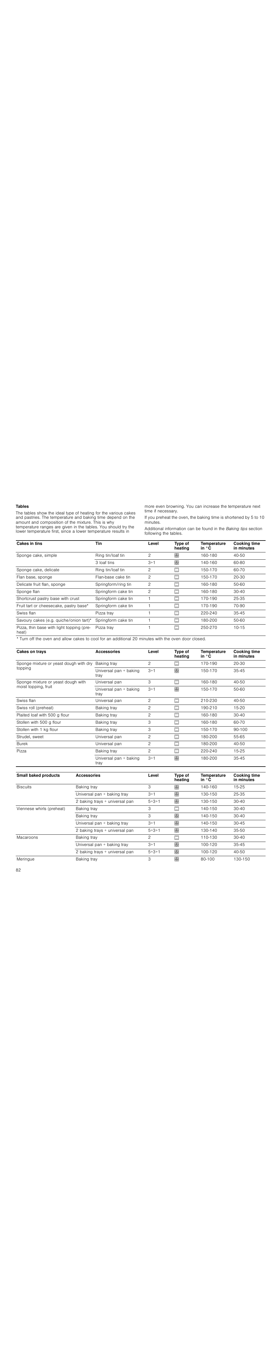 Tables | Siemens HC724220 User Manual | Page 82 / 92