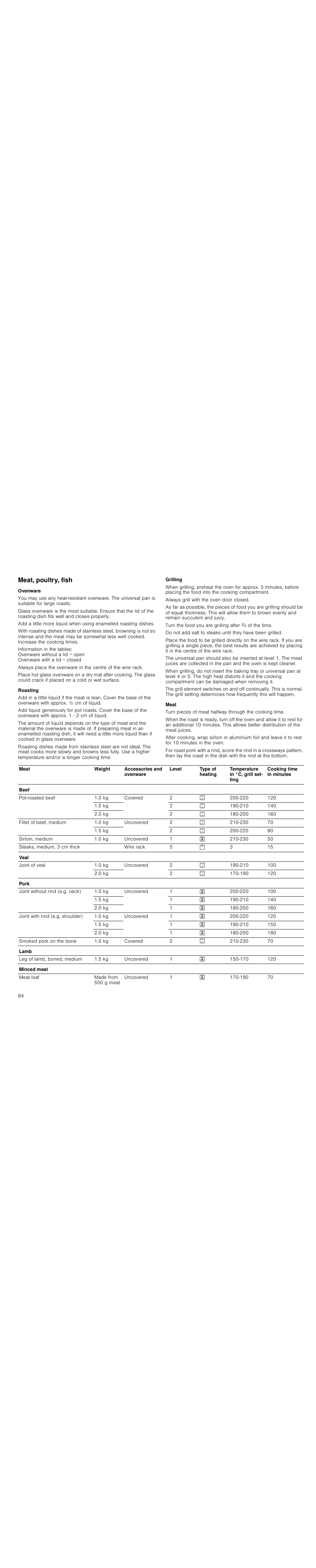 Meat, poultry, fish, Ovenware, Roasting | Grilling, Meat | Siemens HC724220 User Manual | Page 84 / 92