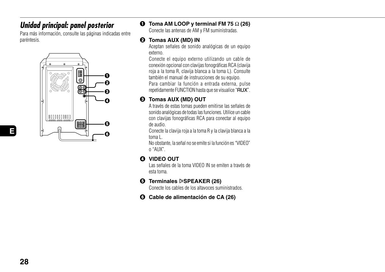 Unidad principal: panel posterior, 28 e | Aiwa BMZ-K1 User Manual | Page 28 / 46