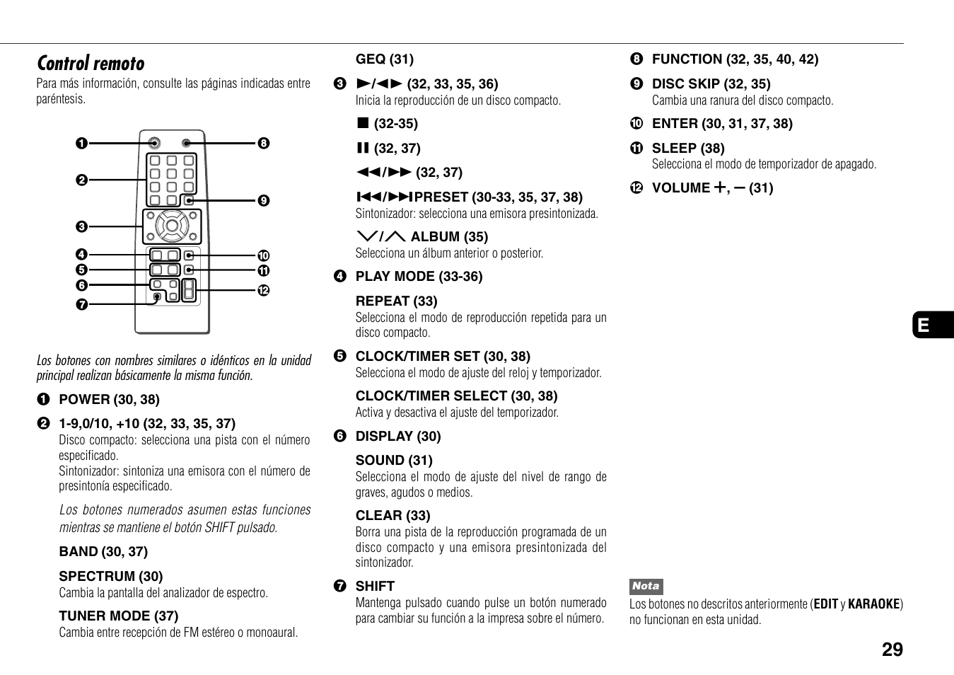 Control remoto, 29 e | Aiwa BMZ-K1 User Manual | Page 29 / 46