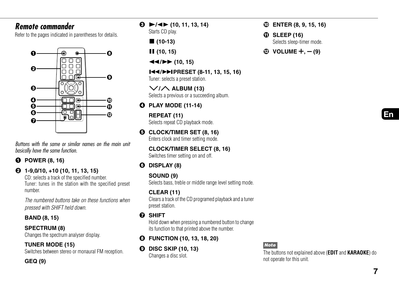 Remote commander | Aiwa BMZ-K1 User Manual | Page 7 / 46