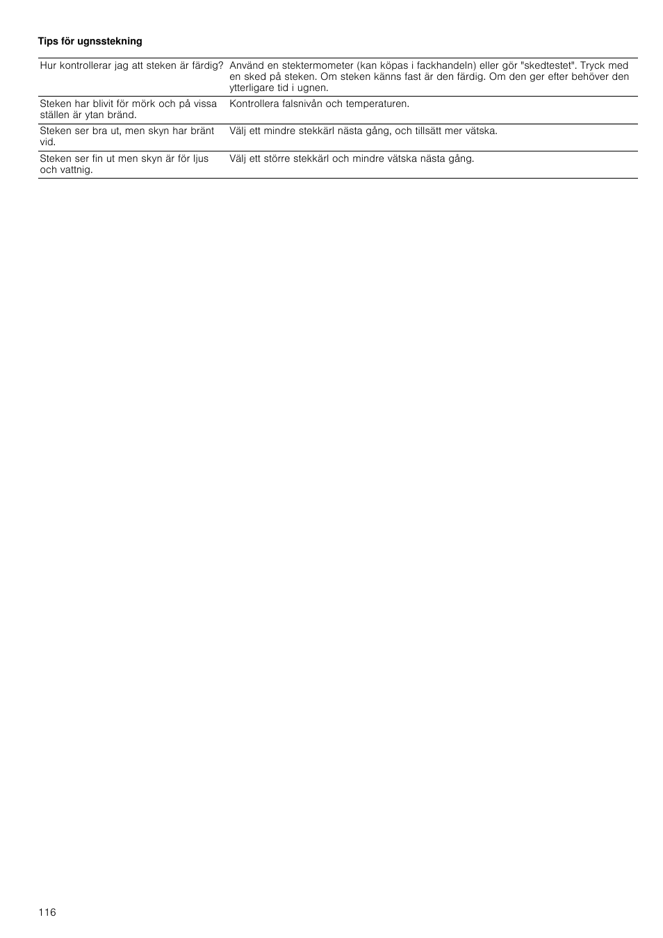 Tips för ugnsstekning | Siemens HB933R51 User Manual | Page 115 / 160