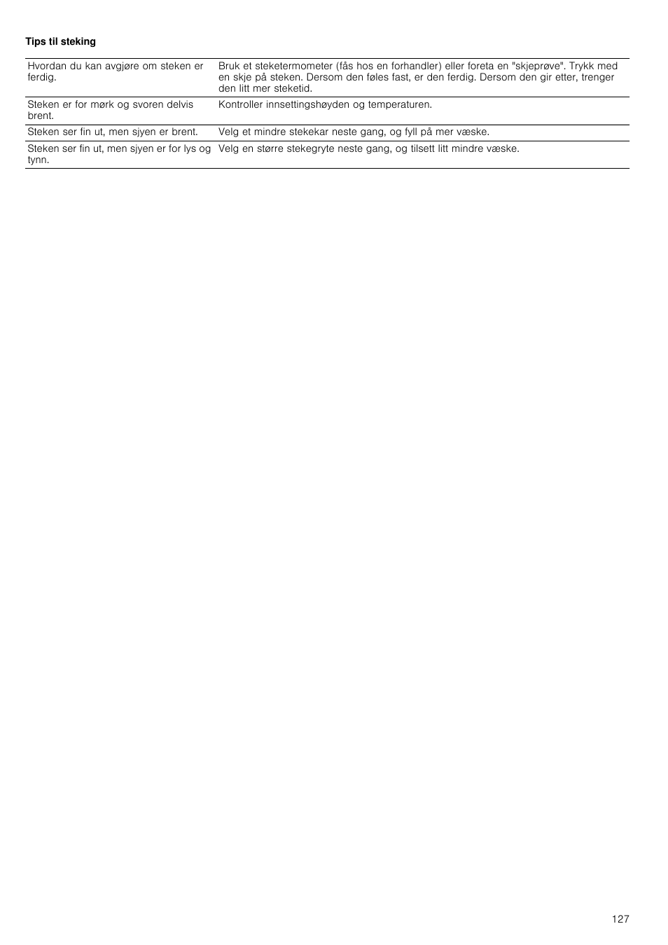 Tips til steking | Siemens HB933R51 User Manual | Page 126 / 160