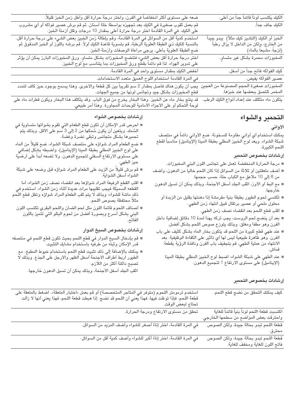 Uaг«л dol×²ã | Siemens HB933R51 User Manual | Page 149 / 160