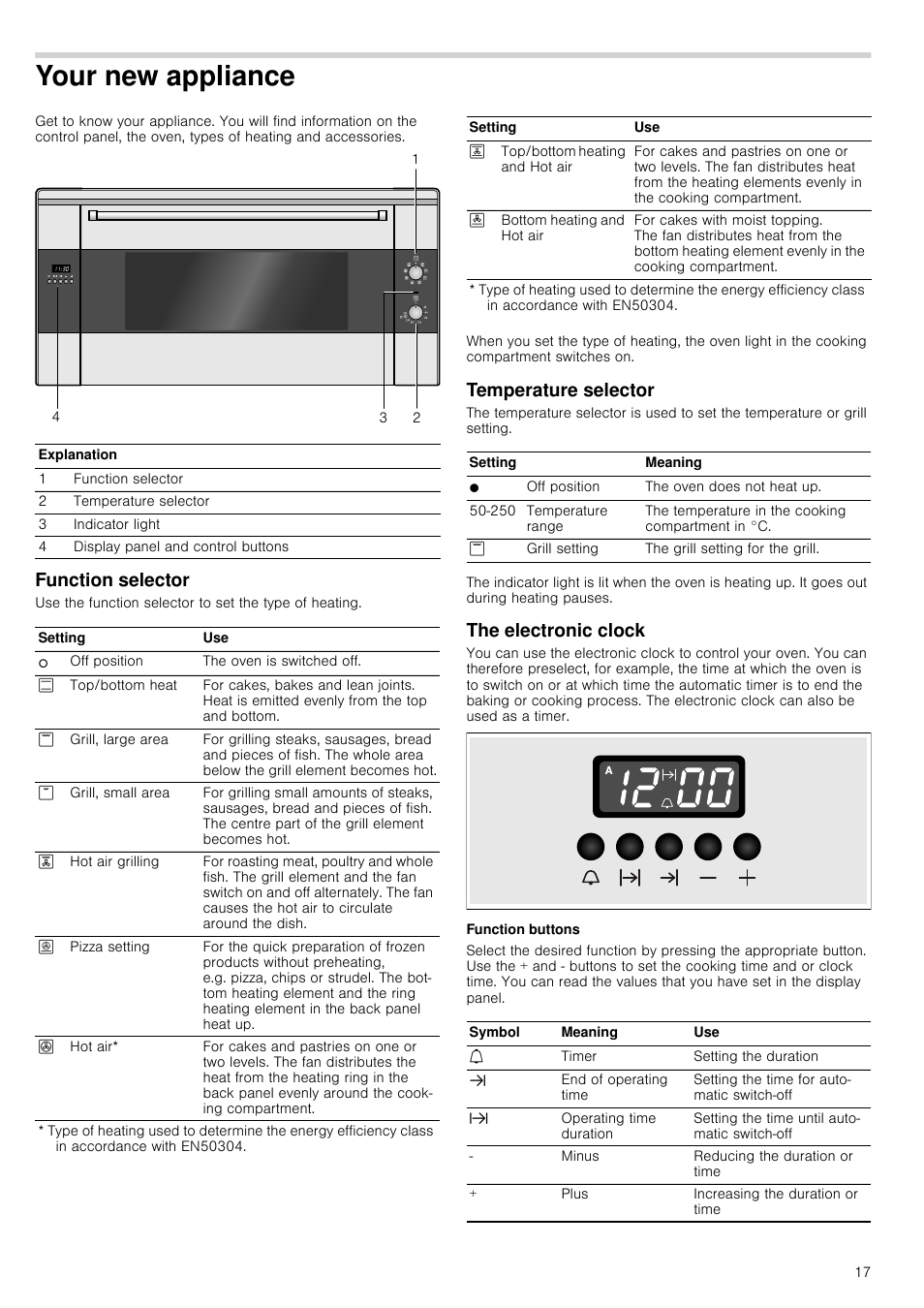 Your new appliance, Function selector, Temperature selector | The electronic clock, Function buttons | Siemens HB933R51 User Manual | Page 16 / 160