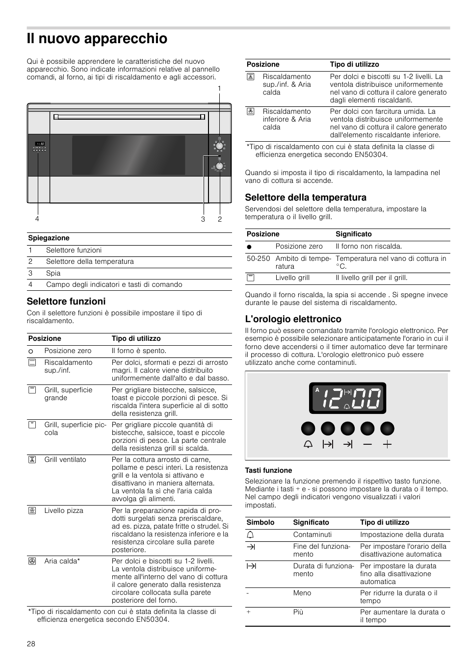 Il nuovo apparecchio, Selettore funzioni, Selettore della temperatura | L'orologio elettronico, Tasti funzione, Hio selettore funzioni selettore della temperatura | Siemens HB933R51 User Manual | Page 27 / 160