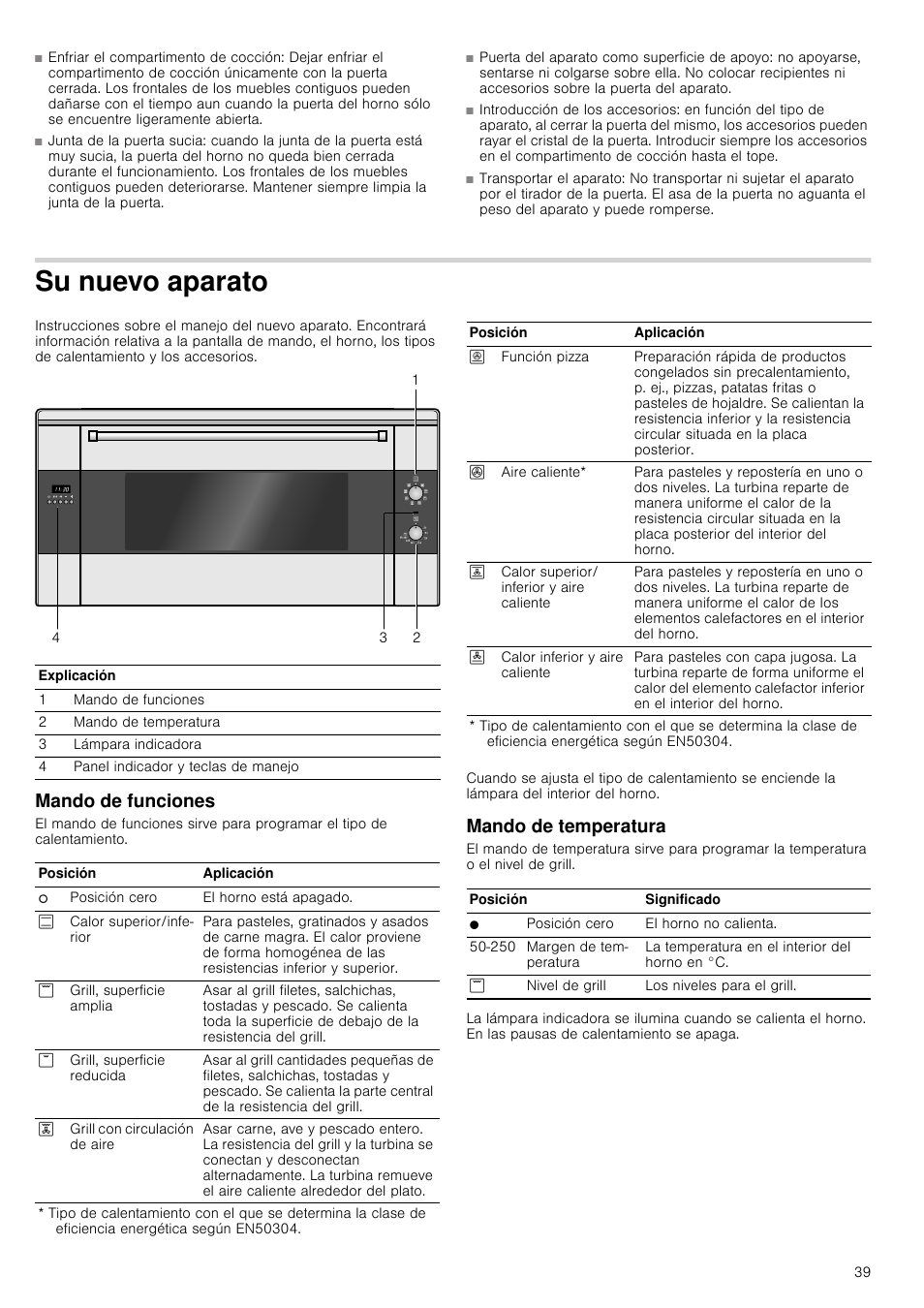 Su nuevo aparato, Mando de funciones, Mando de temperatura | Mando de funciones mando de temperatura | Siemens HB933R51 User Manual | Page 38 / 160