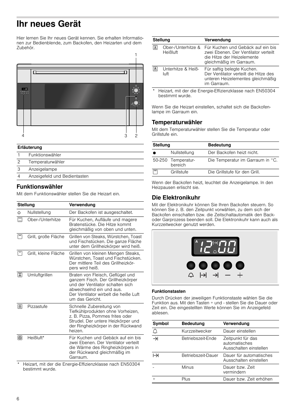 Ihr neues gerät, Funktionswähler, Temperaturwähler | Die elektronikuhr, Funktionstasten | Siemens HB933R51 User Manual | Page 5 / 160