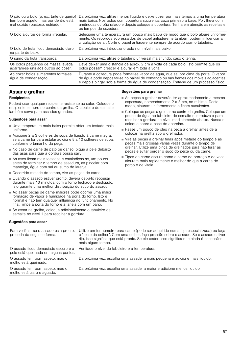 Assar e grelhar, Sugestões para assar, Decorrido metade do tempo, vire as peças de carne | Sugestões para grelhar | Siemens HB933R51 User Manual | Page 56 / 160