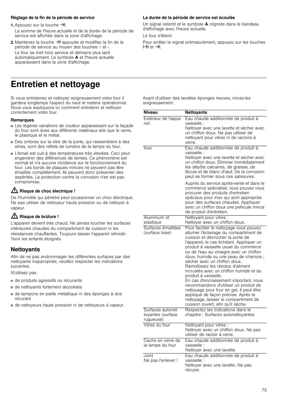 Appuyez sur la touche y, Entretien et nettoyage, Remarques | Risque de choc électrique, Risque de brûlure, Nettoyants, De nettoyants fortement alcoolisés | Siemens HB933R51 User Manual | Page 74 / 160