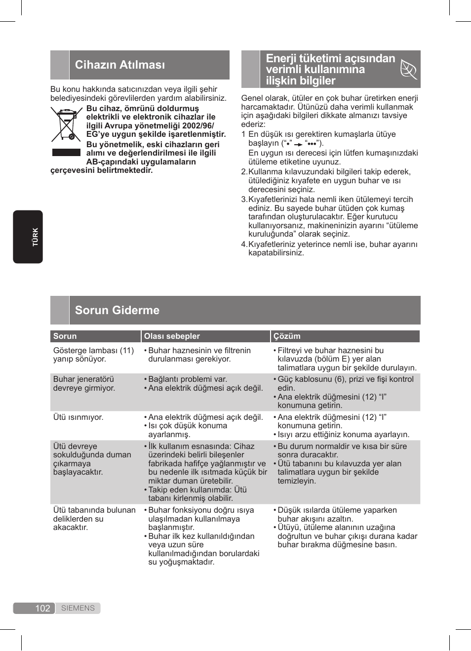 Cihazın atılması, Sorun giderme | Siemens TS22XTRM User Manual | Page 102 / 152