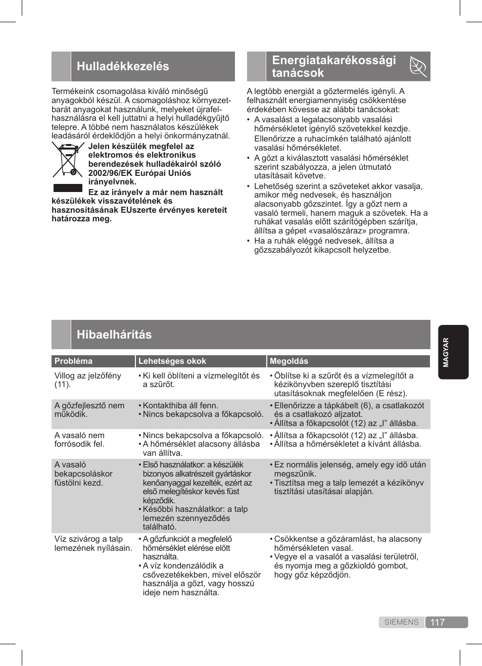 Energiatakarékossági tanácsok, Hulladékkezelés, Hibaelhárítás | Siemens TS22XTRM User Manual | Page 117 / 152