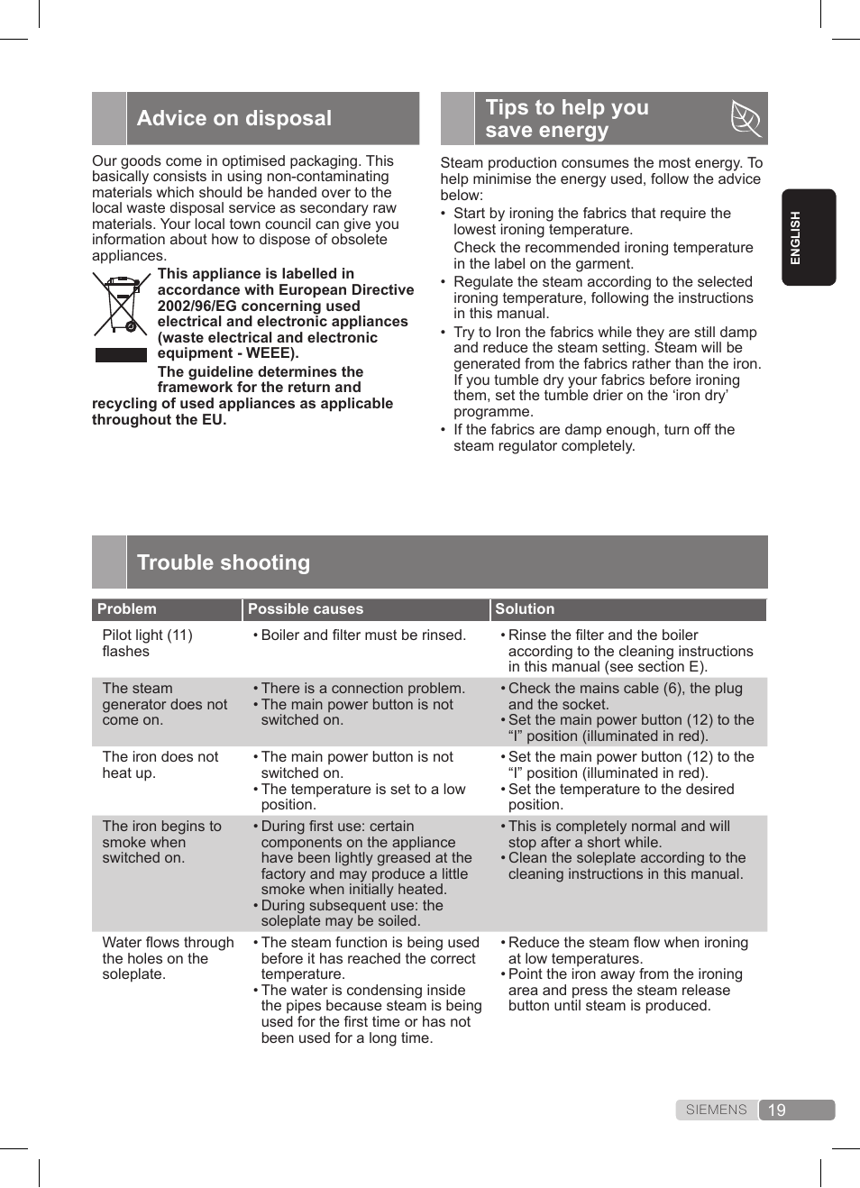 Tips to help you save energy, Advice on disposal, Trouble shooting | Siemens TS22XTRM User Manual | Page 19 / 152