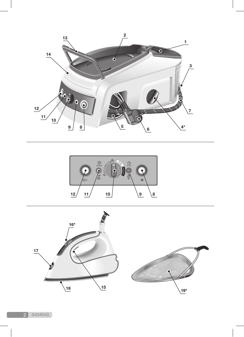 Siemens TS22XTRM User Manual | Page 2 / 152