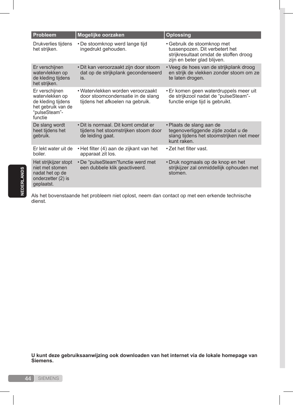 Siemens TS22XTRM User Manual | Page 44 / 152