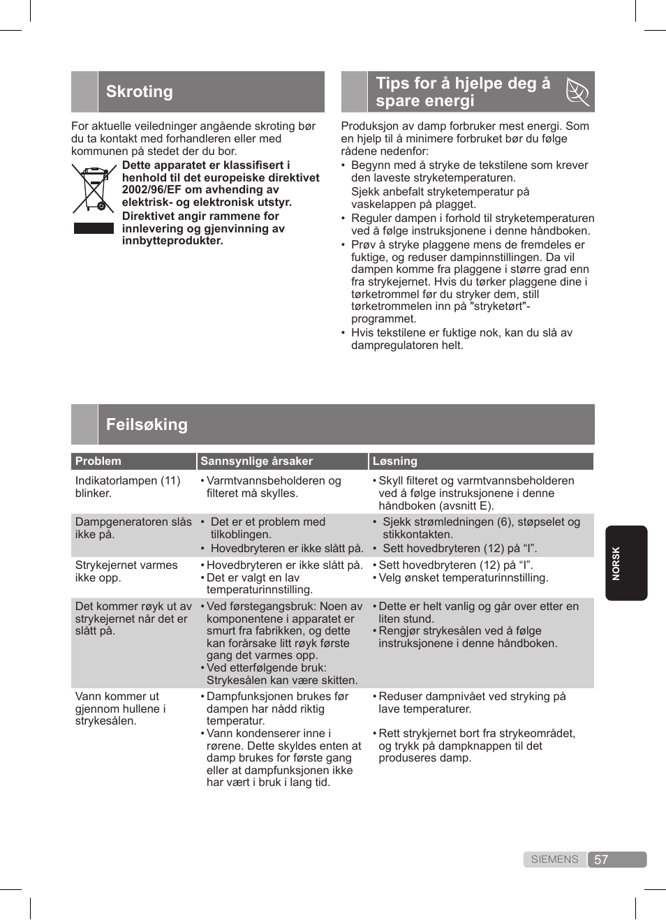 Tips for å hjelpe deg å spare energi, Skroting, Feilsøking | Siemens TS22XTRM User Manual | Page 57 / 152