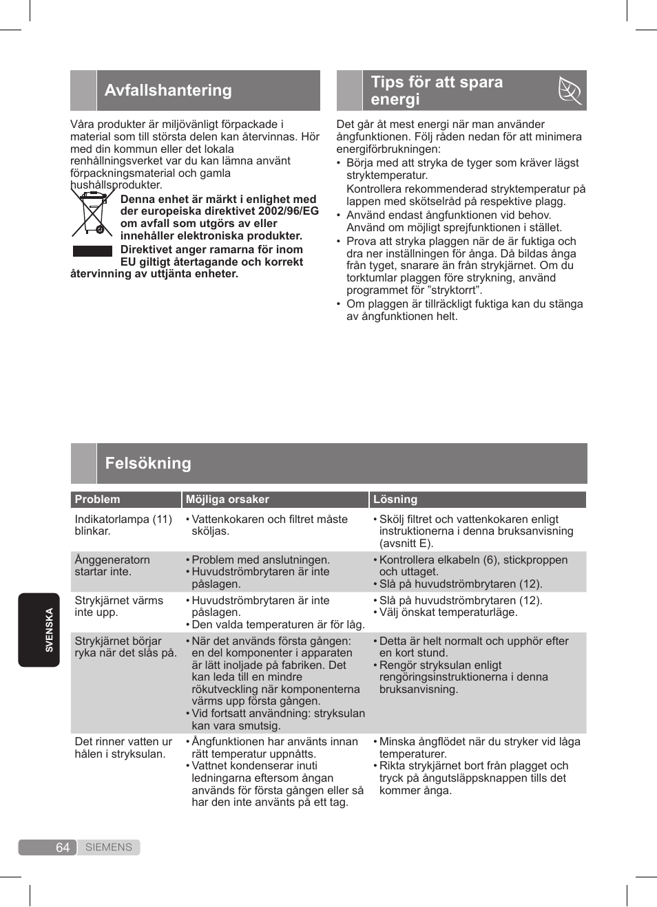 Felsökning, Tips för att spara energi, Avfallshantering | Siemens TS22XTRM User Manual | Page 64 / 152