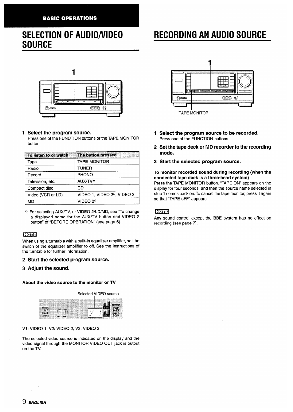 Selection of audio/video source, Recording an audio source, 1 select the program source | 1 select the program source to be recorded, 3 start the selected program source, 2 start the selected program source, 3 adjust the sound, About the video source to the monitor or tv | Aiwa AV-X220 User Manual | Page 10 / 60