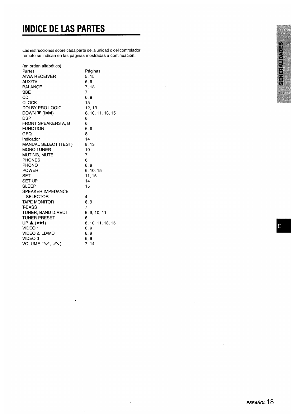 Indice de las partes | Aiwa AV-X220 User Manual | Page 37 / 60