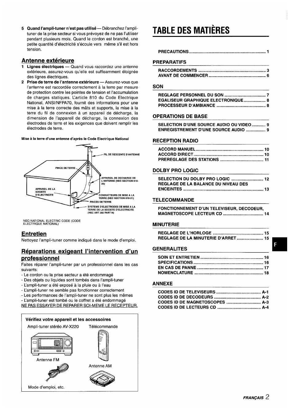Antenne extérieure, Entretien, Vérifiez votre appareii et ies accessoires | Table des matieres | Aiwa AV-X220 User Manual | Page 39 / 60