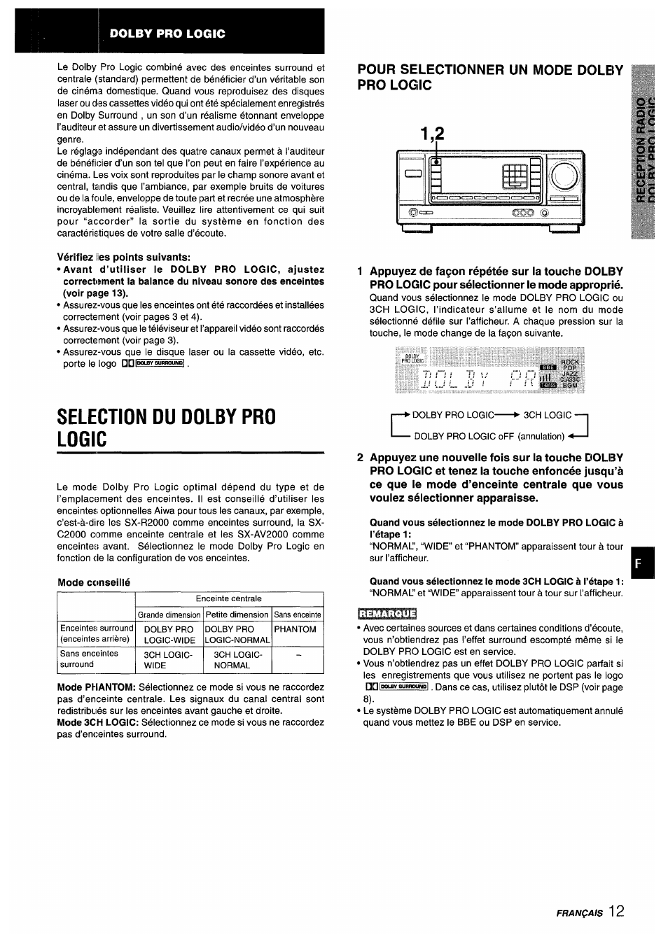 Pour selectionner un mode dolby pro logic, Vérifiez les points suivants, Selection du dolby pro logic | Mode conseillé | Aiwa AV-X220 User Manual | Page 49 / 60