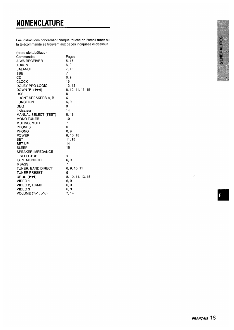 Nomenclature | Aiwa AV-X220 User Manual | Page 55 / 60