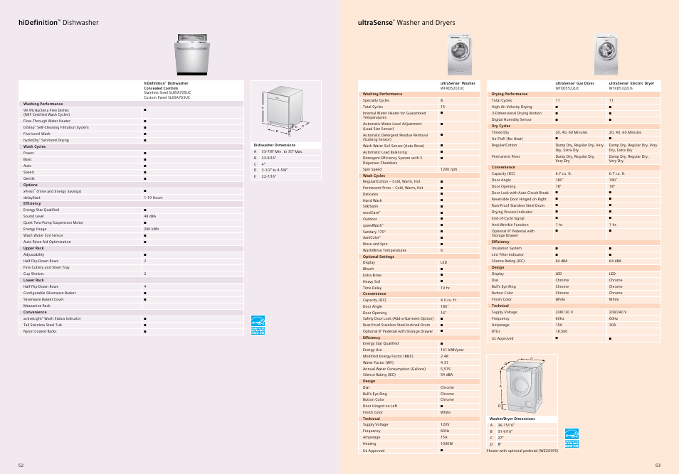 Hidefinition, Dishwasher ultrasense, Washer and dryers | Siemens 30inc Stainless Gas Cooktop User Manual | Page 27 / 28