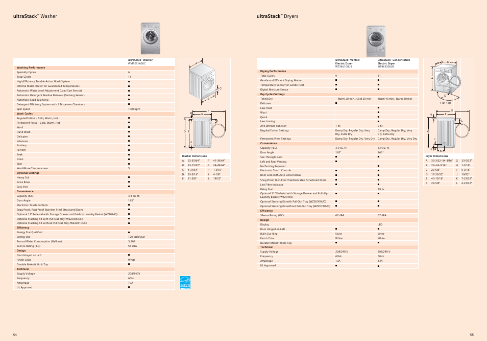 Ultrastack, Dryers, Washer | Siemens 30inc Stainless Gas Cooktop User Manual | Page 28 / 28
