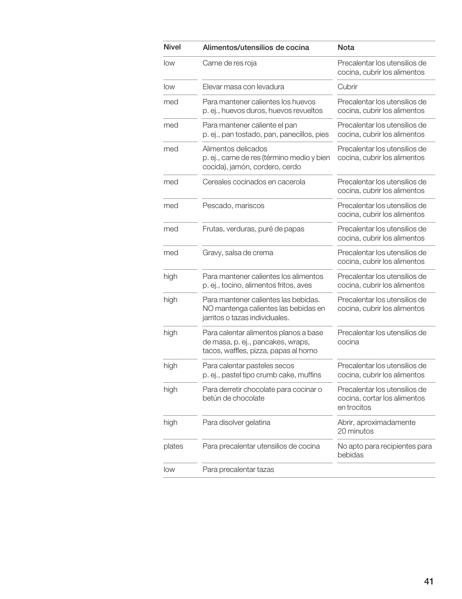 Siemens 30inc Warming Drawer User Manual | Page 41 / 48