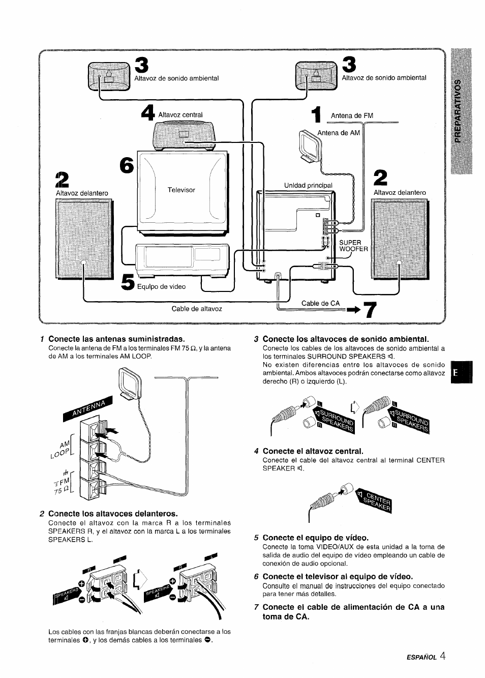 1 conecte las antenas suministradas, 2 conecte los altavoces delanteros, 3 conecte los altavoces de sonido ambiental | 4 conecte el altavoz central, 5 conecte el equipo de vídeo, 6 conecte el televisor al equipo de vídeo | Aiwa CX-NMT50 User Manual | Page 31 / 80