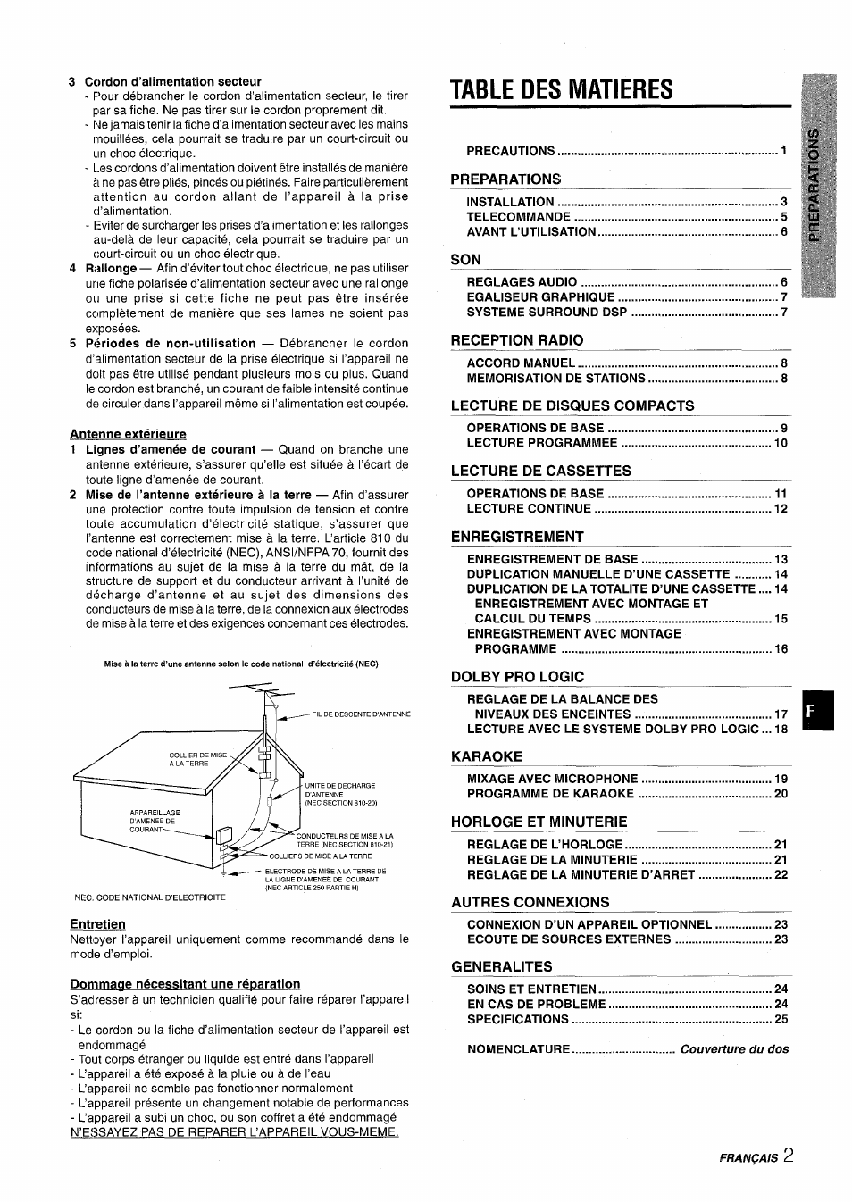 Table des matieres | Aiwa CX-NMT50 User Manual | Page 55 / 80