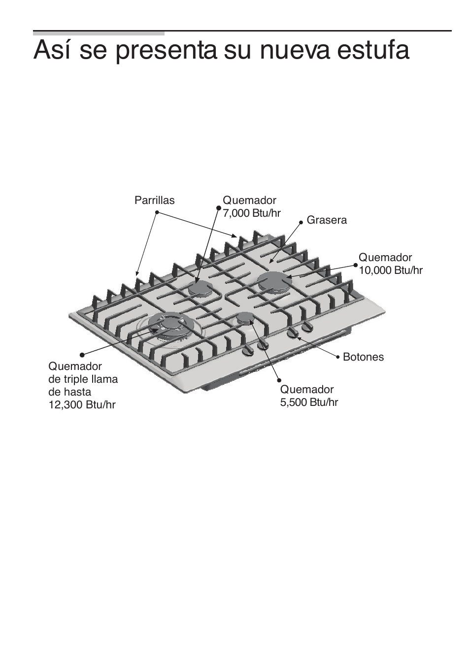 Así se presenta su nueva estufa | Siemens 30inc Stainless Gas Cooktop User Manual | Page 54 / 65