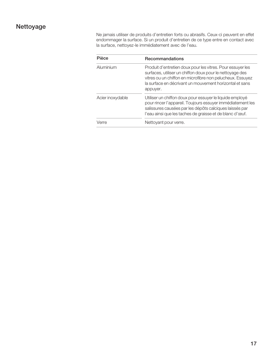 Nettoyage | Siemens 30inc Microwave with liftDoor User Manual | Page 17 / 32