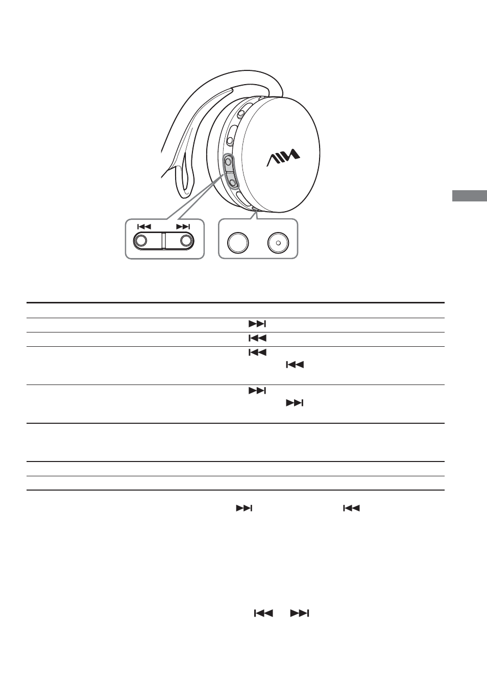 Other operations | Aiwa UZ-PS128 User Manual | Page 11 / 20