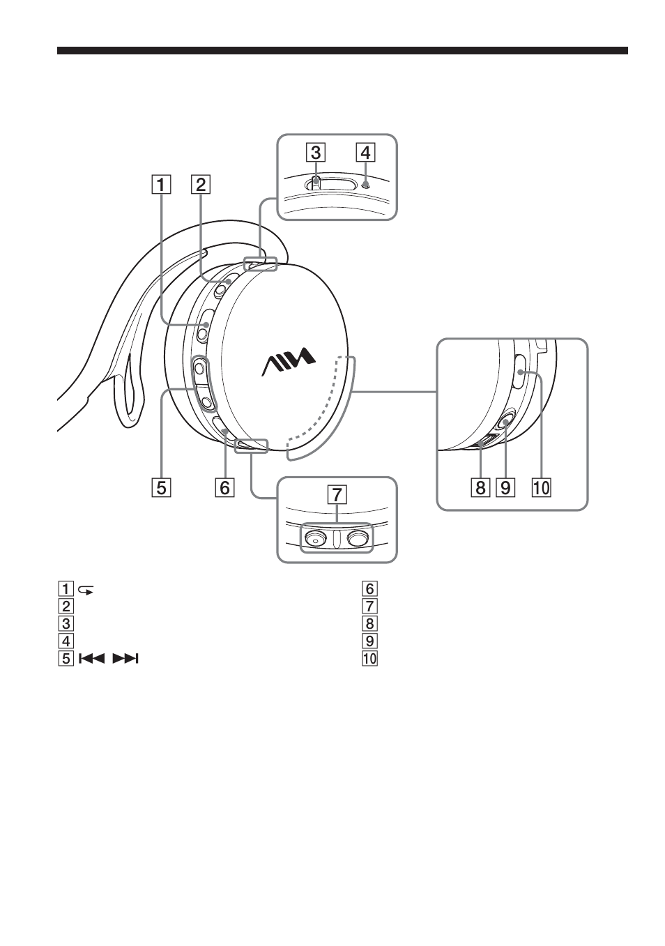Locating controls | Aiwa UZ-PS128 User Manual | Page 8 / 20