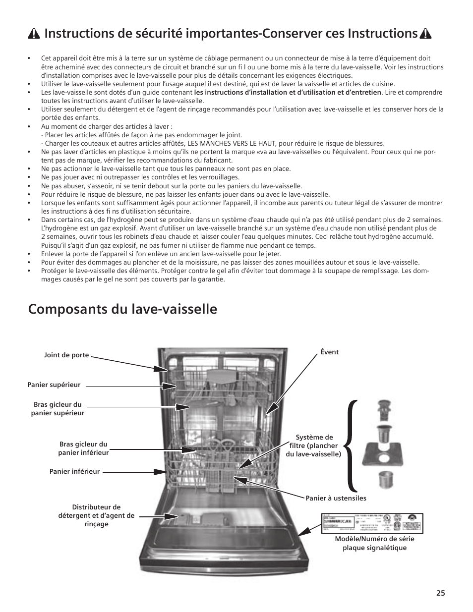 Composants du lave-vaisselle | Siemens hiDefinition 48 dBA Dishwasher User Manual | Page 25 / 64