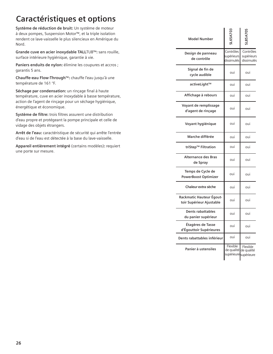 Caractéristiques et options | Siemens hiDefinition 48 dBA Dishwasher User Manual | Page 26 / 64