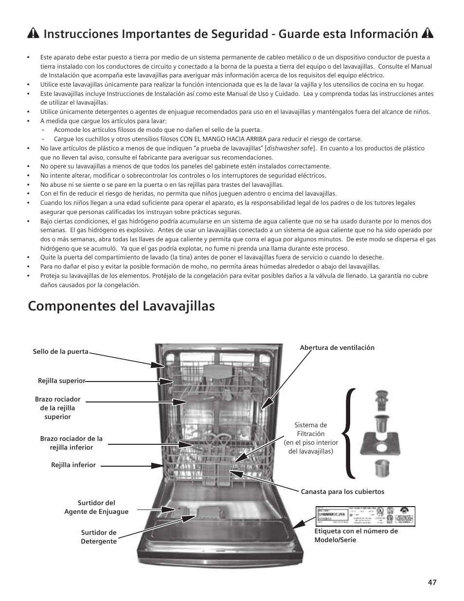 Componentes del lavavajillas | Siemens hiDefinition 48 dBA Dishwasher User Manual | Page 47 / 64