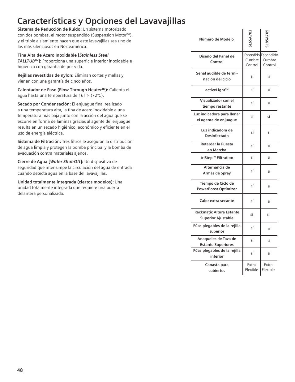 Características y opciones del lavavajillas | Siemens hiDefinition 48 dBA Dishwasher User Manual | Page 48 / 64