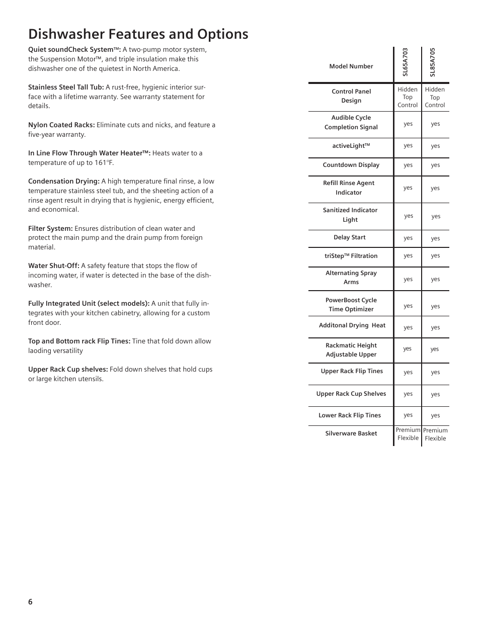 Dishwasher features and options | Siemens hiDefinition 48 dBA Dishwasher User Manual | Page 6 / 64