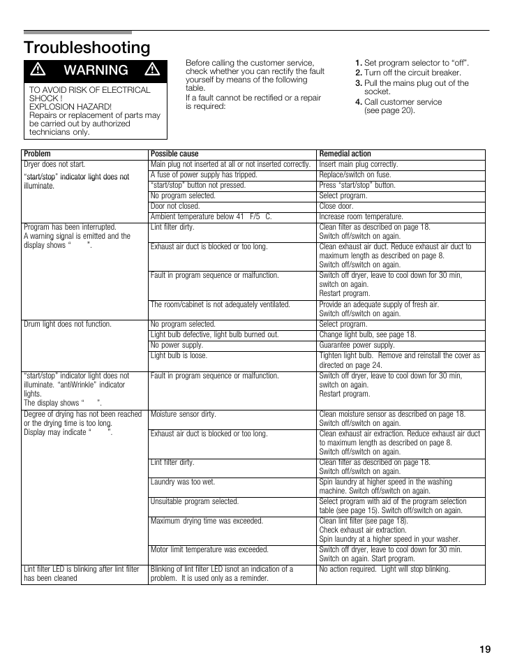 Troubleshooting d, Warning | Siemens 27 Electric Dryer User Manual | Page 19 / 64