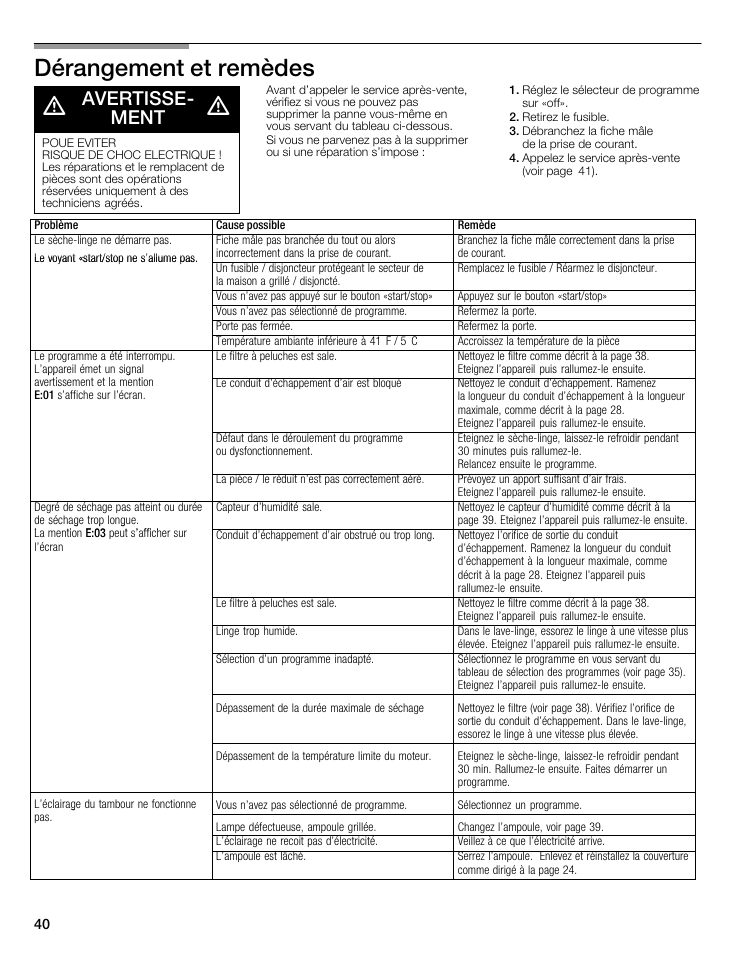 Dérangement et remèdes d, Avertisseć ment | Siemens 27 Electric Dryer User Manual | Page 40 / 64