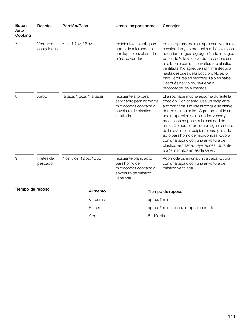 Siemens 30 Convection Microwave User Manual | Page 111 / 136