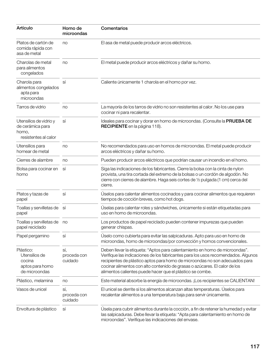 Siemens 30 Convection Microwave User Manual | Page 117 / 136
