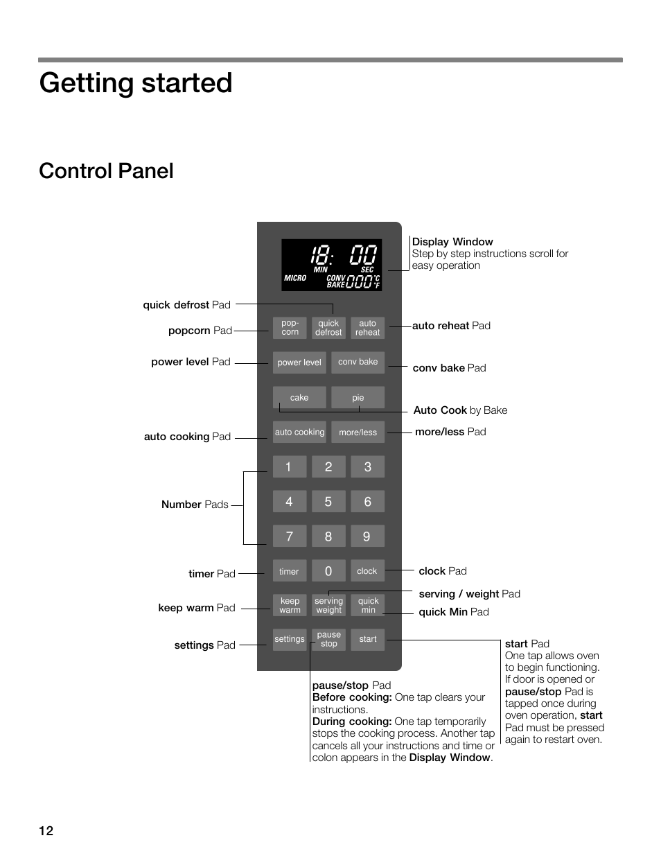 Getting started, Control panel | Siemens 30 Convection Microwave User Manual | Page 12 / 136