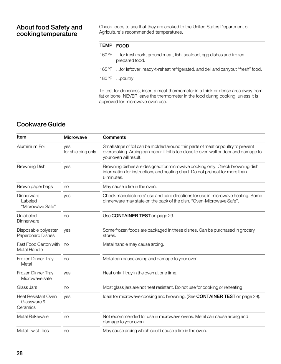 Siemens 30 Convection Microwave User Manual | Page 28 / 136