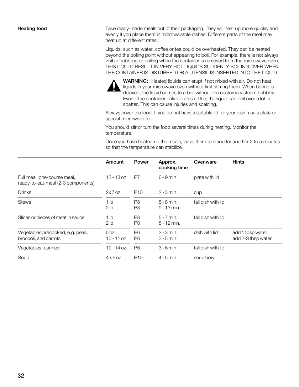 Siemens 30 Convection Microwave User Manual | Page 32 / 136